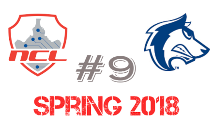 NCL Spring 2018 Team Ranking