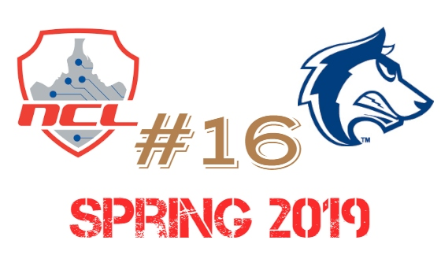 NCL Spring 2019 Team Ranking