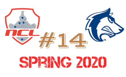 NCL Spring 2020 Team Ranking