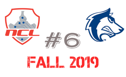 NCL Fall 2019 Team Ranking