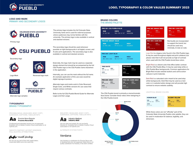 image of branding guide