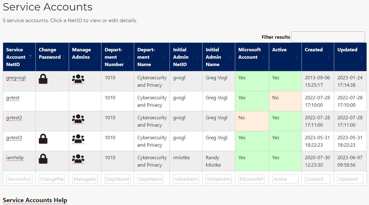 Screenshot of View My Service Accounts