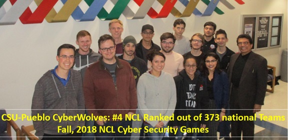 CyberWolves