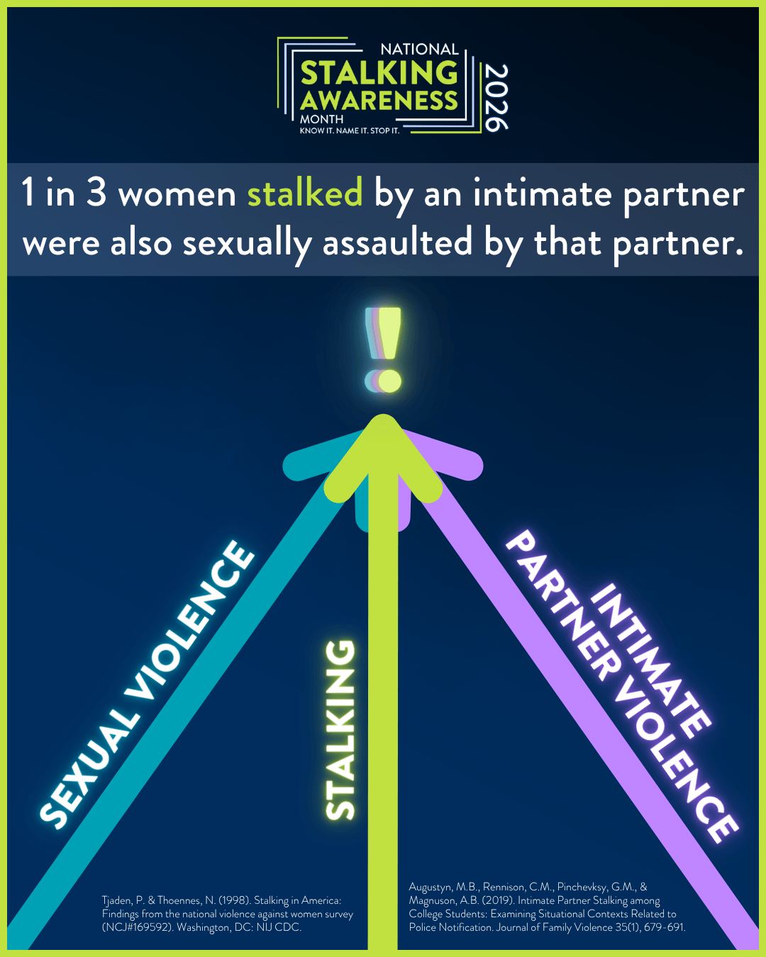 Stalking Awareness Month flyer 6